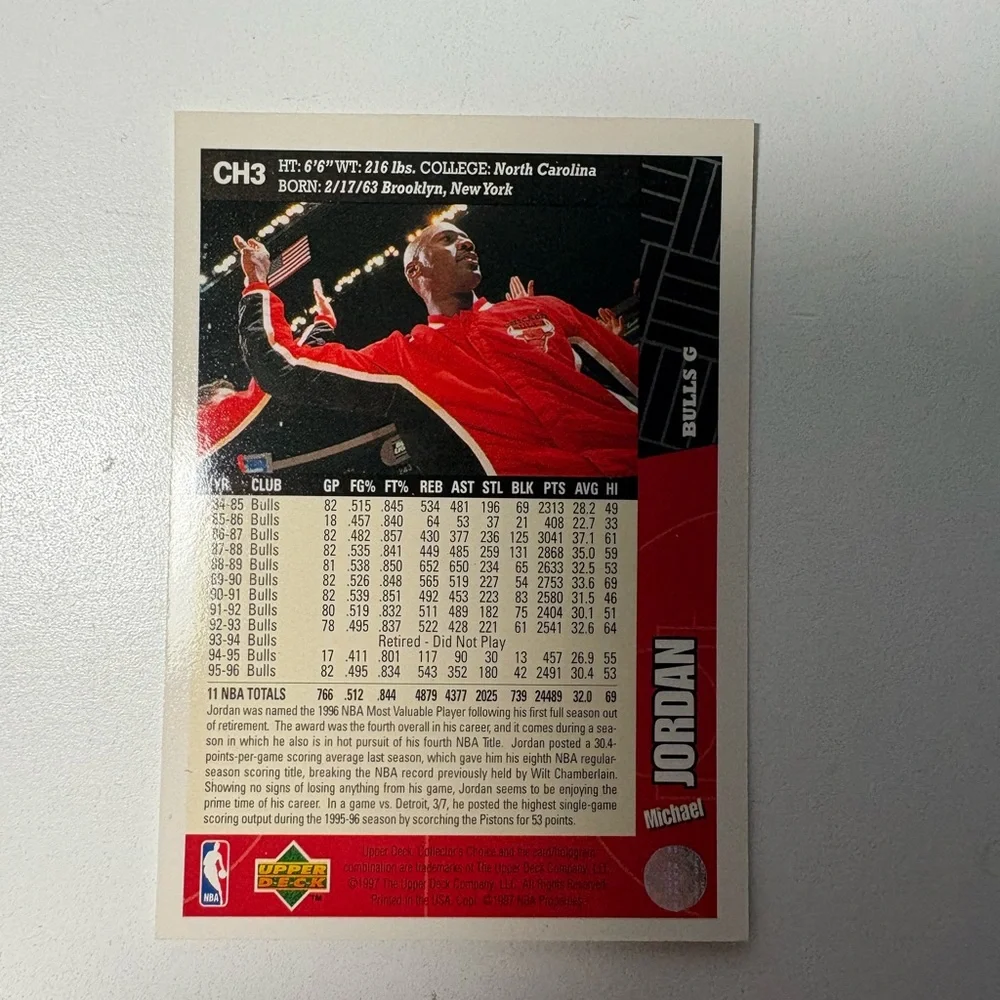 Michael Jordan Upper Deck Collector’s Edition Card -Chicago Bulls NBA - Picture 2 of 2